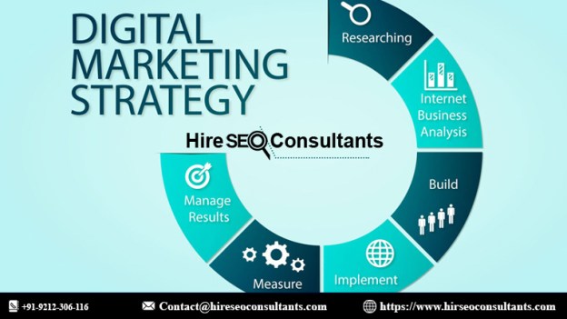 Organic SEO Services